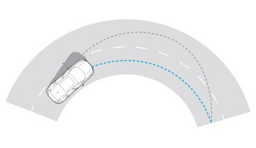 2022 Nissan Rogue illustration showing a sharp corner navigated with Intelligent Trace Control.