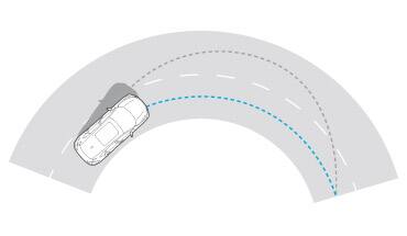2023 Nissan Rogue illustration showing a sharp corner navigated with Intelligent Trace Control.