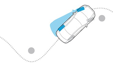 2023 Nissan Sentra illustration of car staying on path using Vehicle Dynamic Control.